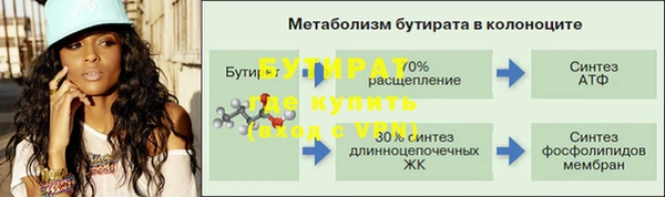 эйфоретик Киреевск